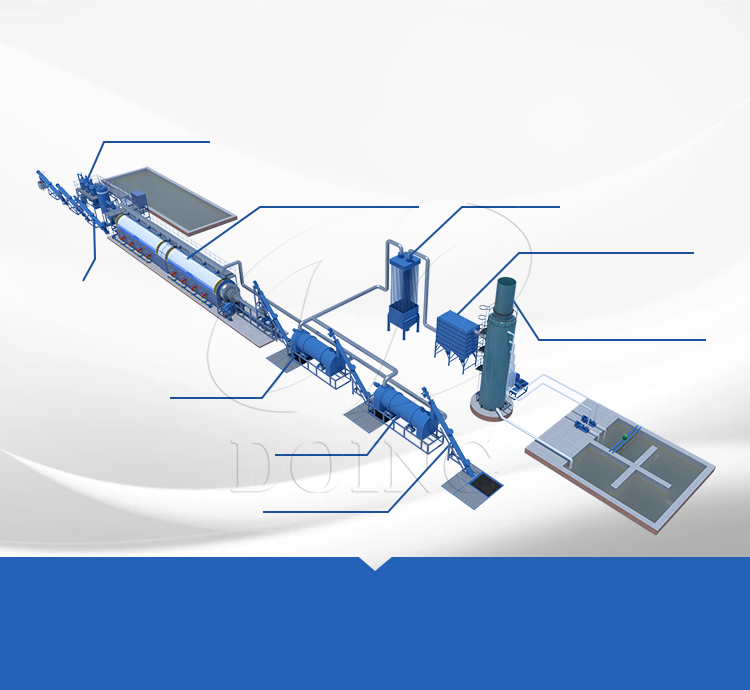 Carbonization Furnace machine